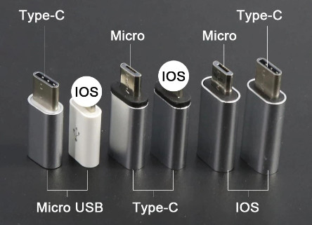 AB kararını verdi. 2024 yılının sonuna kadar USB-C yeni standart oluyor.